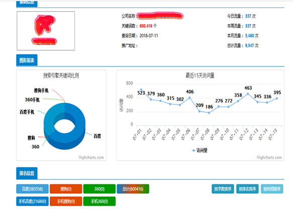 万词霸屏推广案例