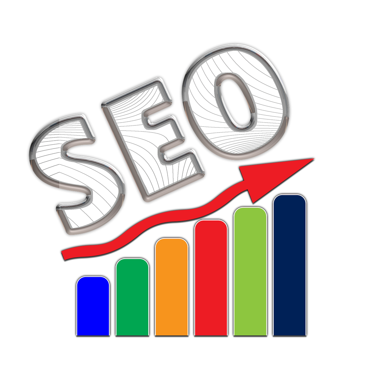 SEO优化